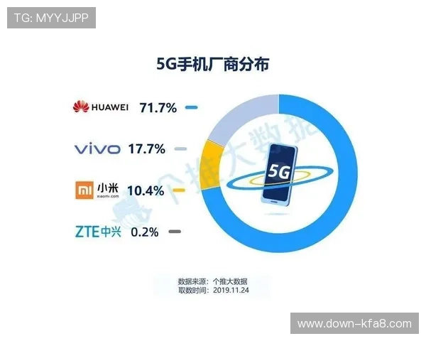 5G电子游戏对玩家体验的深远影响及其在移动端的广泛应用前景
